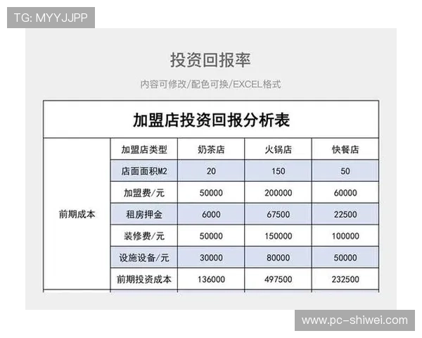 深度解析华球官方手机版的交易系统，提升你的投资回报率