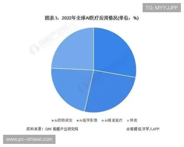 2024年最受欢迎的体育押注app排行榜，专业分析帮助用户选择最佳投注工具