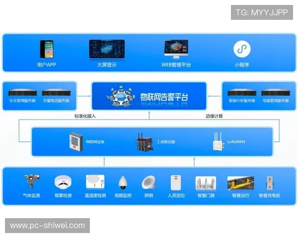 新皇冠体育官网推出智能化服务方案,提升用户粘性与平台竞争力 新皇冠体育官网推出智能化服务方案,提升用户粘性与平台竞争力