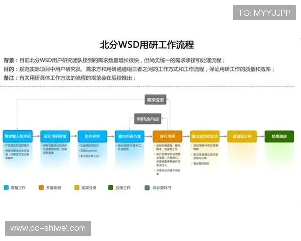 提升用户体验环球体育客服网页版的功能介绍与使用技巧详尽解析 提升用户体验环球体育客服网页版的功能介绍与使用技巧详尽解析