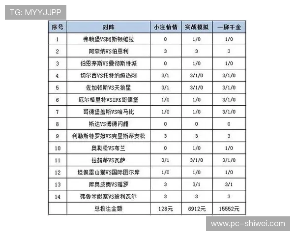 利用足彩比分天天盈平台进行科学投注的实用技巧帮助用户实现持续盈利的策略 利用足彩比分天天盈平台进行科学投注的实用技巧帮助用户实现持续盈利的策略