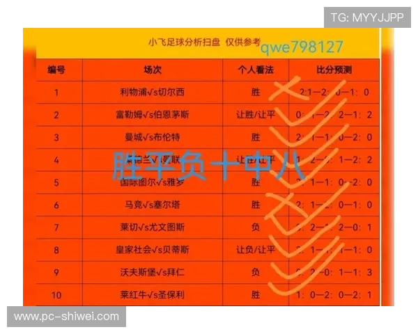 天空体育最新预测帮助球迷了解本地足球队未来比赛的胜负几率与战术分析 天空体育最新预测帮助球迷了解本地足球队未来比赛的胜负几率与战术分析
